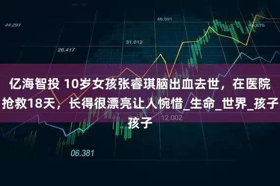亿海智投 10岁女孩张睿琪脑出血去世，在医院抢救18天，长得很漂亮让人惋惜_生命_世界_孩子